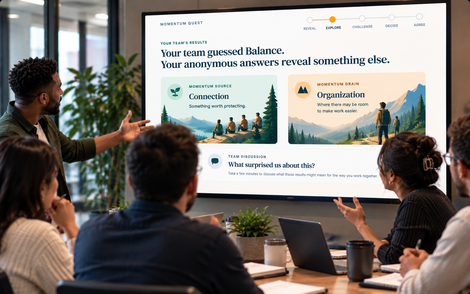 A team in a meeting room seeing their results: they guessed Balance, their Momentum Source is Connection and their Momentum Drain is Organization, with the prompt what surprised us about this